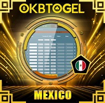 PREDIKSI TOGEL MEXICO 23 SEP 2025 OKBTOGEL