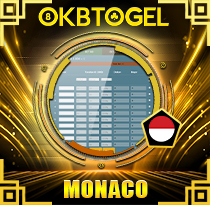 PREDIKSI TOGEL MONACO 02 OKT 2025 OKBTOGEL