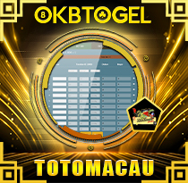 PREDIKSI TOGEL TOTOMACAU-4D-P5 22 SEP 2025 OKBTOGEL